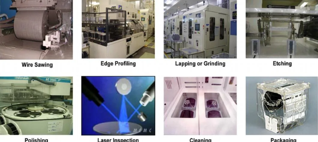 Silicon Wafer Custom Double Side Polished Si Substrate 2‘ 3’ 4‘ 6’