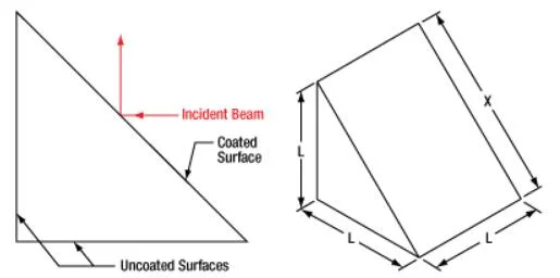 Glass Right Angle Triangular Prism for Periscope